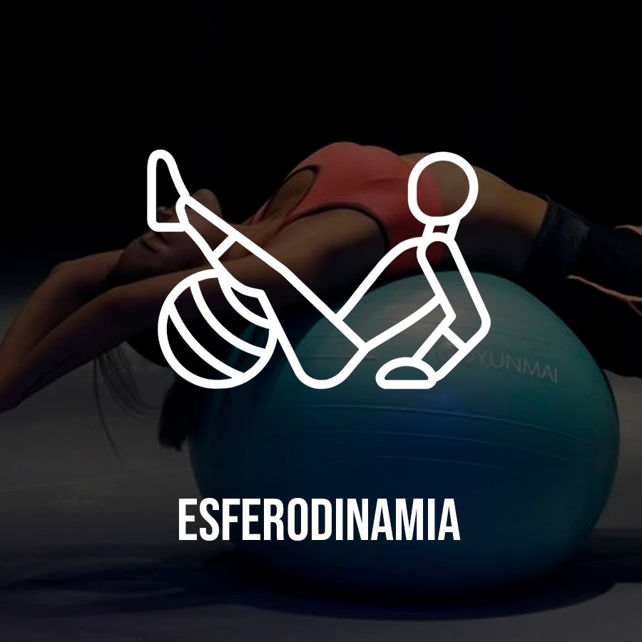 Esferodinamia